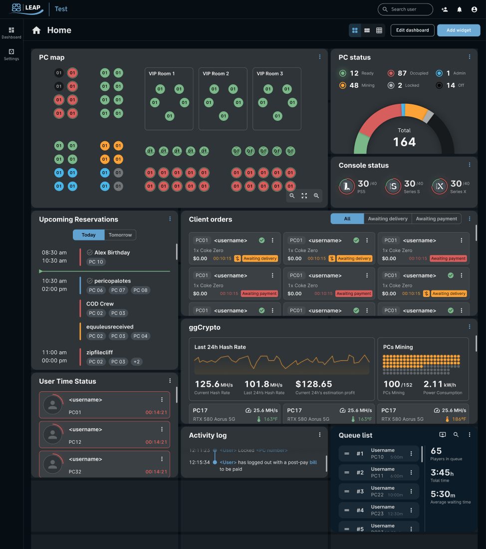 ggLeap home dashboard with a live station map, PC usage gauge, reservations and revenue widgets
